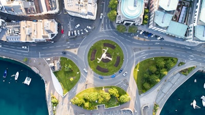 Mapa estratégico para el desarrollo de software de drones