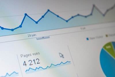 Métricas clave para marketing de contenido