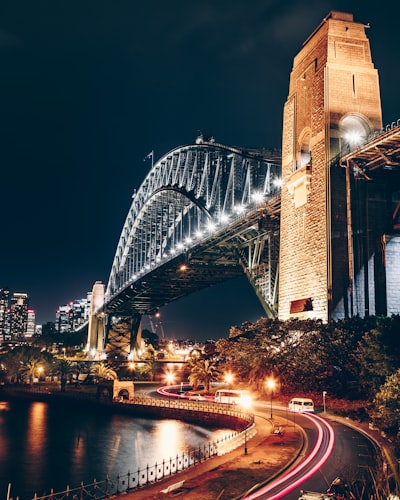Estrategias y soluciones para el cumplimiento normativo en Australia