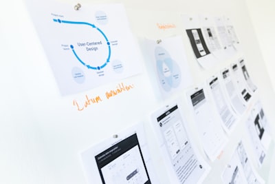 Integración de flujos de trabajo para acelerar la innovación