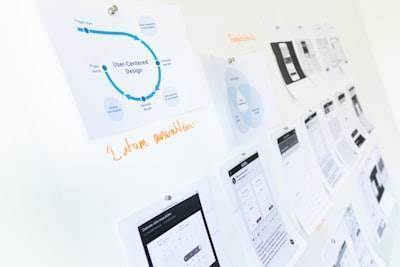 ¿Cómo alinear las aplicaciones personalizadas con la transformación digital?