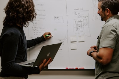 Estrategia para software a medida que aumenta conversiones