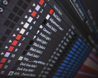 Top 30 empresas de software personalizado en Bilbao