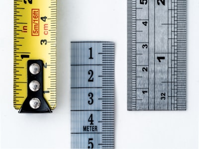 KPIs para medir el éxito del software personalizado.