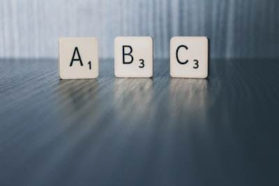 ¿Herramienta de investigación de palabras clave en Fiverr?