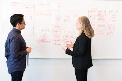 Mejores consejos para una entrevista de diseño de sistemas SEO optimizada
=============================================