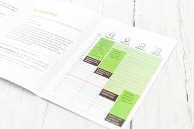 Guía completa para el desarrollo personalizado de ecommerce
