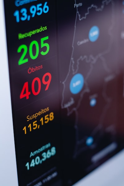 Expertos en plataforma de monitoreo de calidad de datos en Barcelona