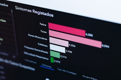 Mejores empresas de software de gestión de franquicias en Murcia