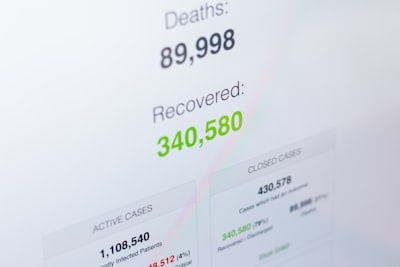 ¿Costo de una app personalizada de gestión de incidentes?