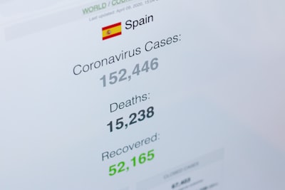 Desarrollo de aplicaciones web personalizadas en España