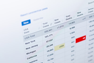 Las mejores empresas para automatizar informes financieros en Vitoria