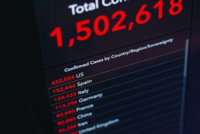 ¿Cómo estimar el costo total de centralizar la información en un sistema único?
