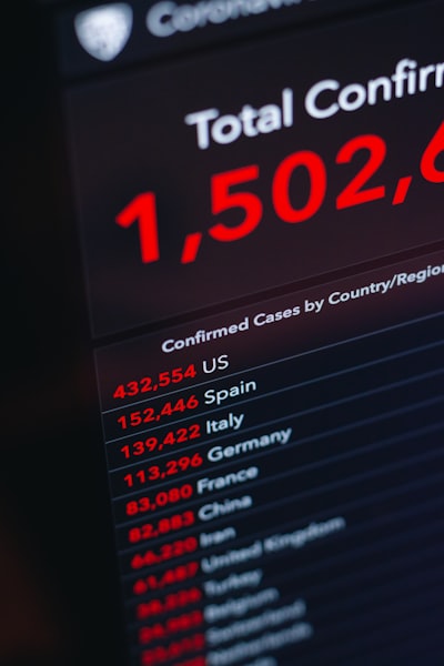 Mejores empresas para centralizar información en Alicante