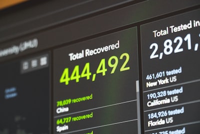 Mejores empresas de software a medida para cumplimiento normativo en Madrid
