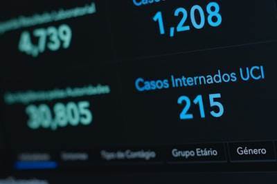 Las 15 mejores empresas de software a medida en Calahorra