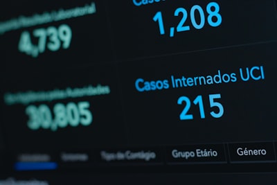 Las mejores empresas de plataformas de monitoreo de calidad de datos en Madrid