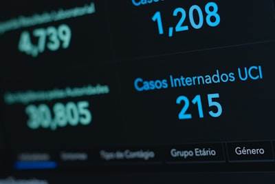 Top 50 Empresas para desarrollo de software saas en Tres Cantos