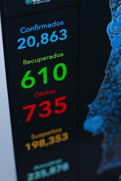 Por qué invertir en el diseño de paneles de Power BI en 2024