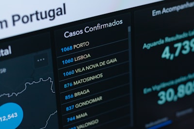 Top 5 empresas para migrar Excel a web en Málaga 2026