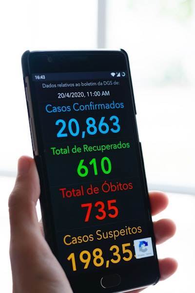 Protege tus aplicaciones móviles con pruebas de lógica de negocio