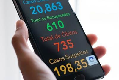 ¿Inversión en desarrollo de aplicaciones personalizadas para telecomunicaciones en 2024?