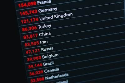 Top 8 News Headlines Today - Global Updates You Need to Know