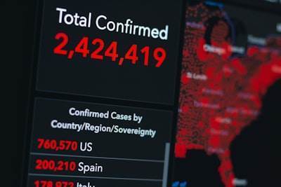 ¿Costo del desarrollo de software personalizado en España?