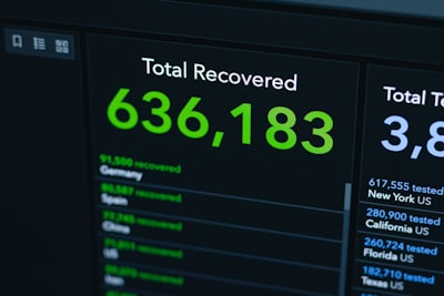 Top 3 empresas en automatización de entrada de datos en Valladolid