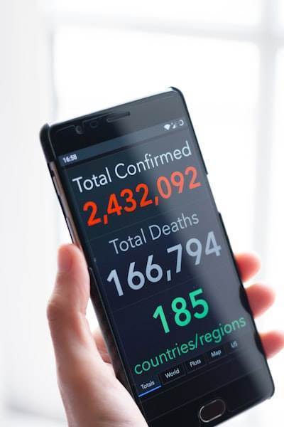 Desarrollo de CRM para iOS: Costo y ROI