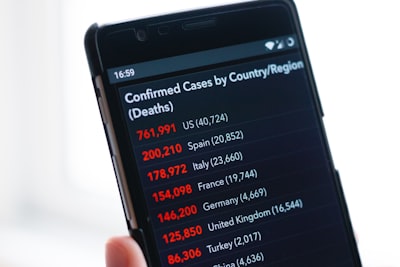 ¿El software móvil cumple con las regulaciones de protección de datos?