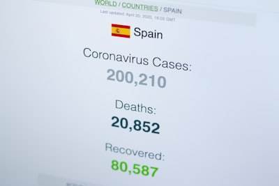 Cómo las farmacéuticas españolas se pueden digitalizar con IA en 2024
