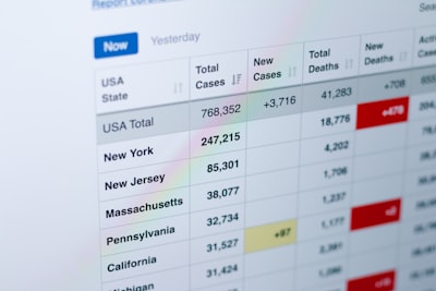 ¿La automatización de seguimiento de gastos optimiza los flujos de trabajo?