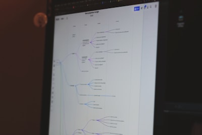 Framework de 5 etapas para estandarizar con IA