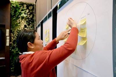 La programación a medida en la economía circular.
