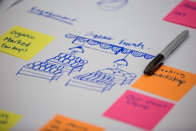 Construyendo una organización lista para el futuro con presentaciones inteligentes