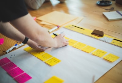 Preguntas frecuentes sobre intranet con OKRs en Alicante