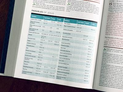 Reconstrucción de tabla de contenidos en PDFs sin esquema para RAG