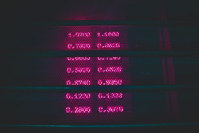 Estimación del costo total del conocimiento empresarial de historial de chat
