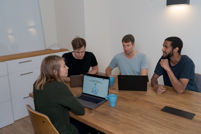 Impacto de la empresa de software en la colaboración en equipo
