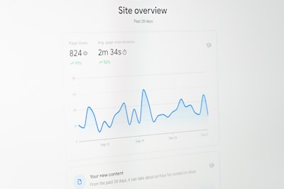 Precio de una aplicación web personalizada para empresa en Córdoba
