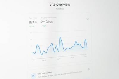 Seguimiento de la reputación de la marca con IA