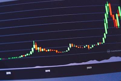 Por qué el gráfico de velas japonesas aún define el éxito en el day trading