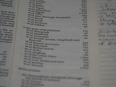 Accede a más de 2,000 resúmenes de libros por solo $40