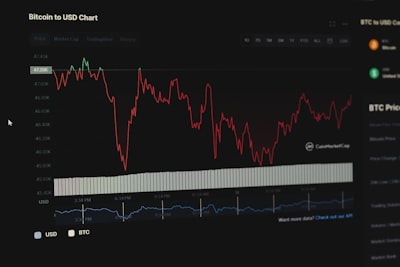 Cambios de precio en modelos de IA: GLM 5.2, Kimi, Qwen