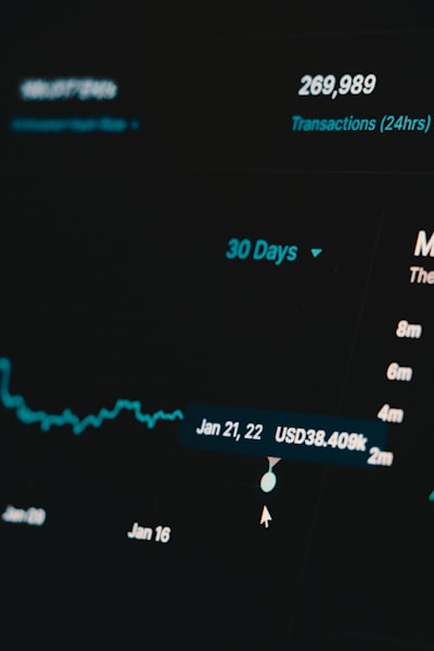 Claves para escalar el proceso order-to-cash sin aumentar costos