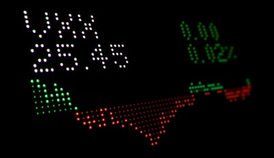 Informe diario de AI Trading: Ganancias de +$117,834.44