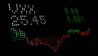 Informe de comercio AI: 23 de diciembre de 2025 | Aumento de $161.84