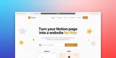 Top 10 Personalized Website Examples for Inspiration