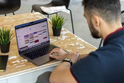 Guía para seleccionar un proveedor de software web personalizado